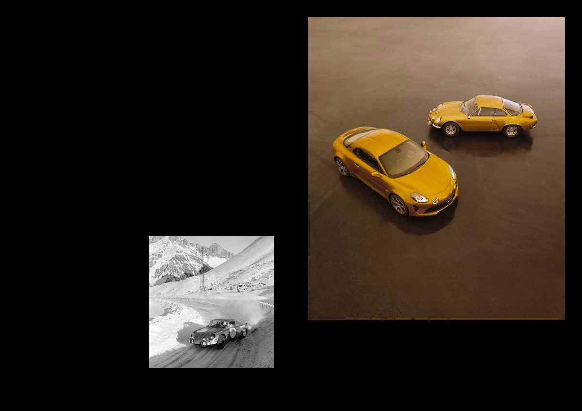 2022 – A110 Model Range (INT) Preview Page 2