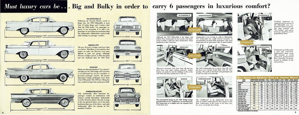 1959 – Ambassador (US) Preview Page 3