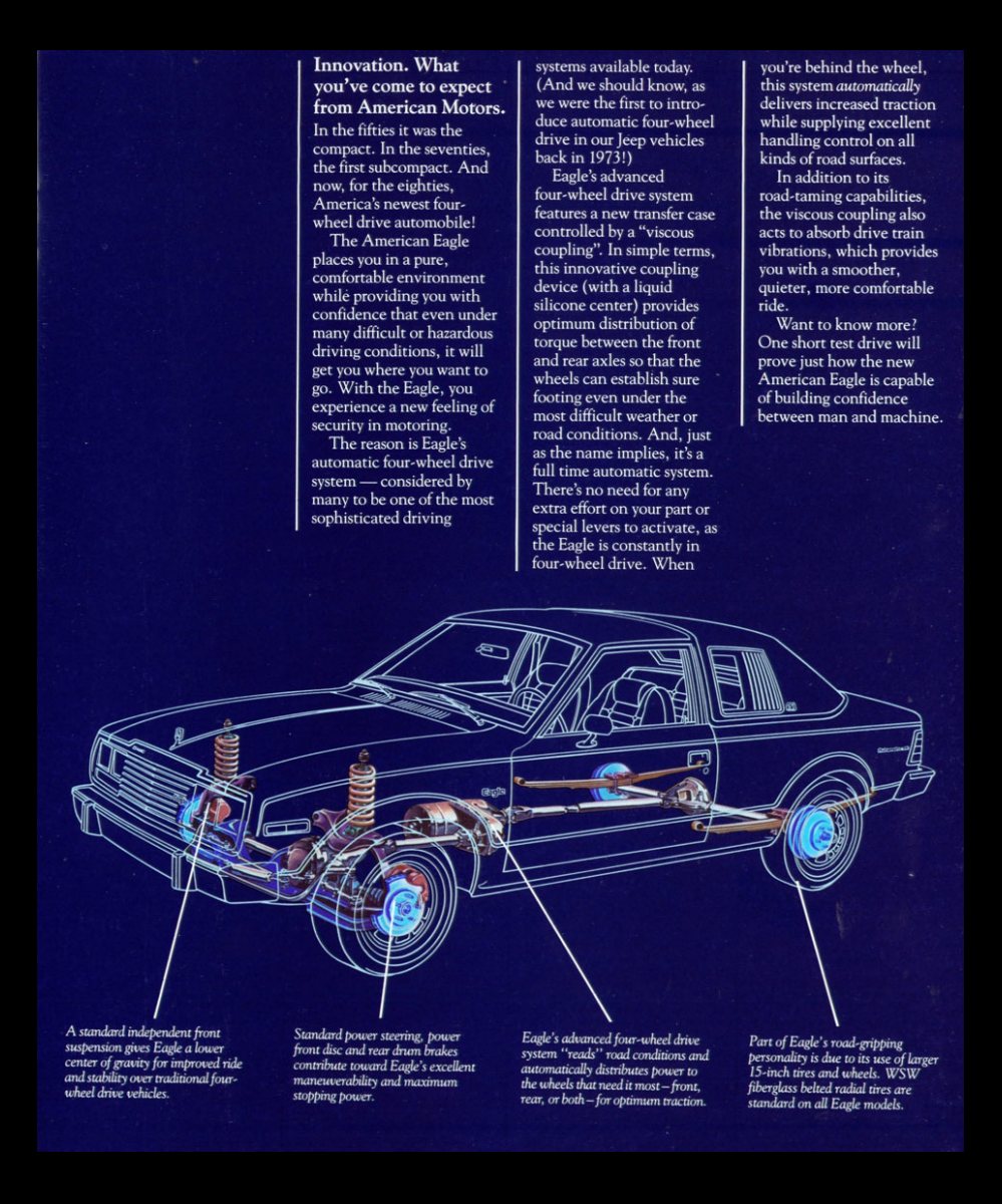 1980 – Eagle (US) Preview Page 3