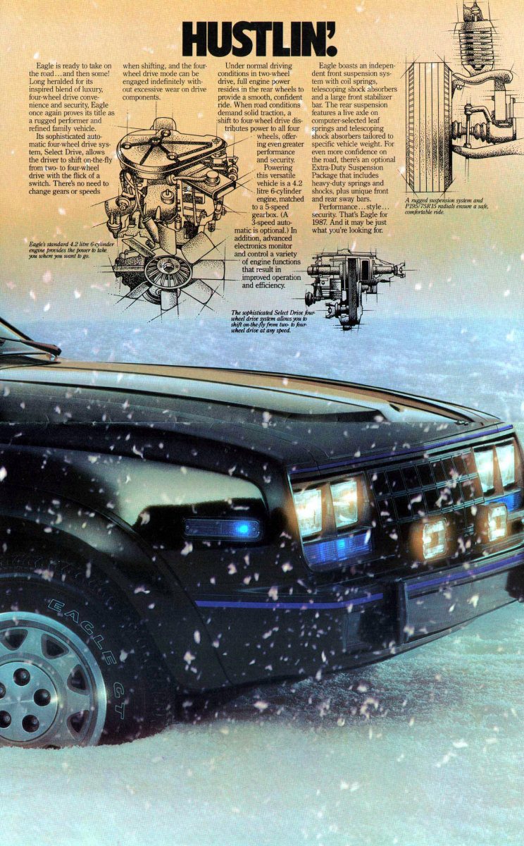 1987 – Eagle (US) Preview Page 2