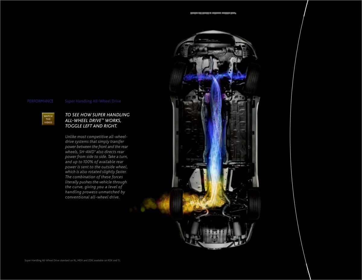 2012 – Model Range (US) Preview Page 8