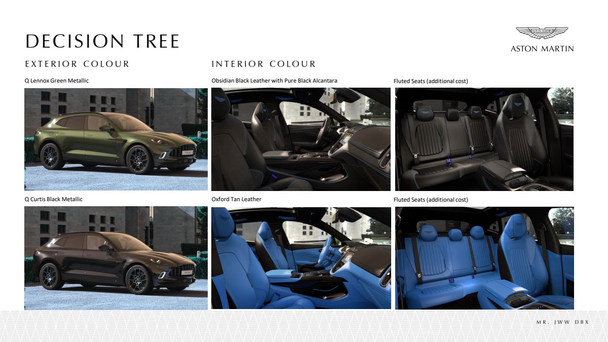 2020 – DBX Q by AM & JWW (UK) Preview Page 3