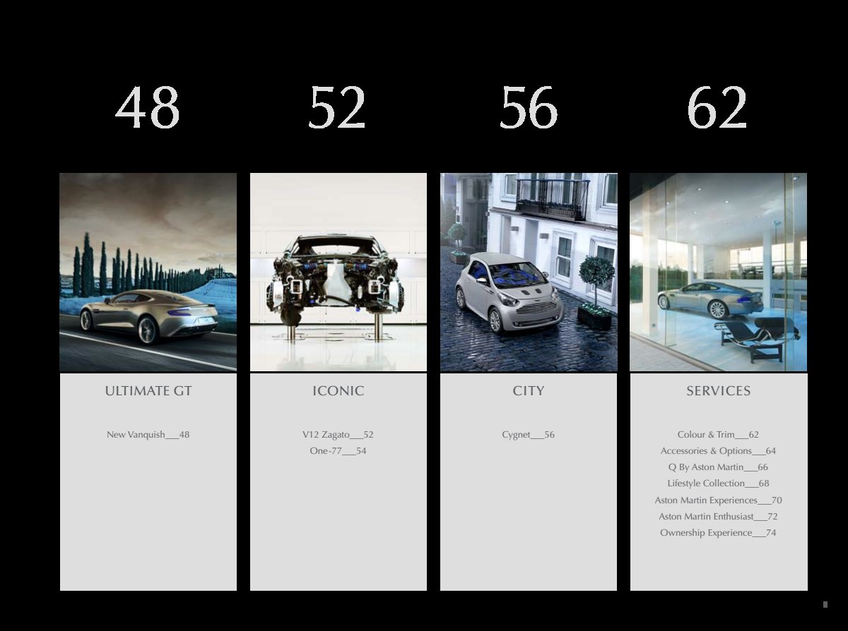 2012 – Model Range (INT) Preview Page 6