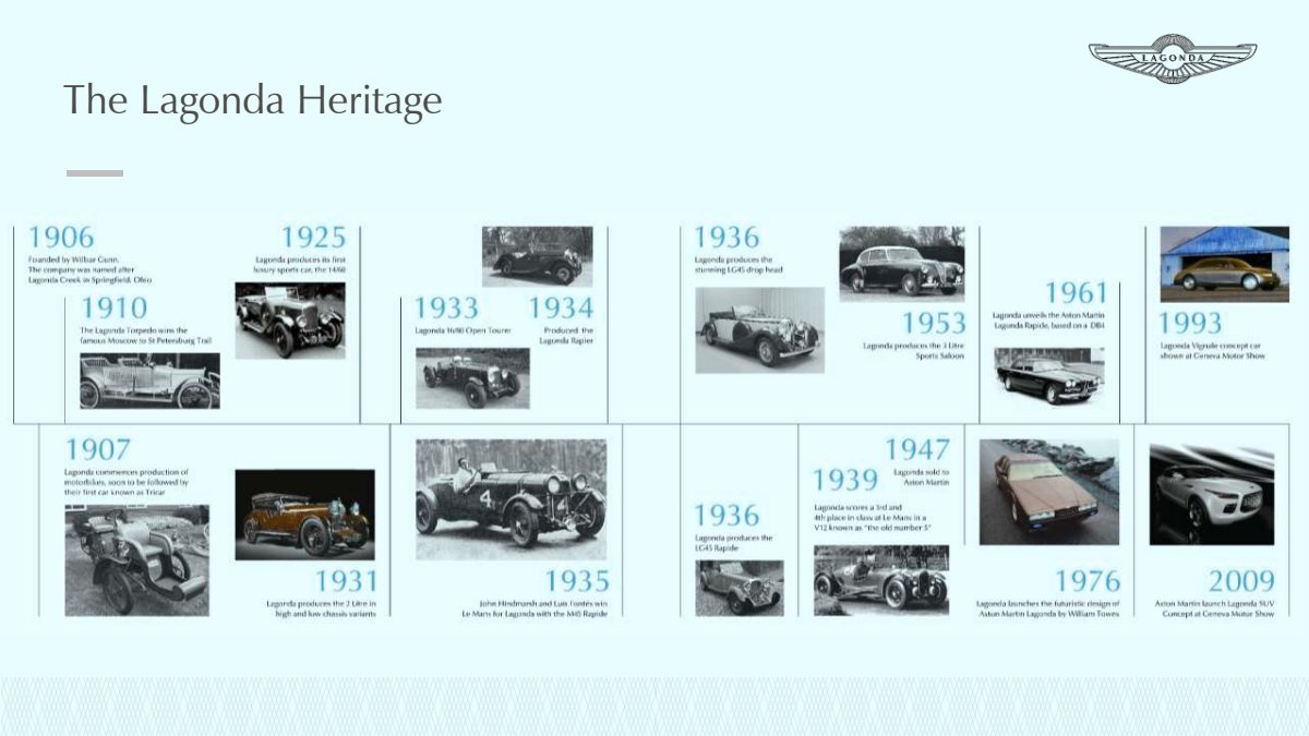 2018 – Lagonda Taraf (INT) Preview Page 3